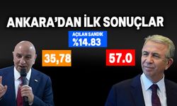 31 Mart 2024 Ankara'dan ilk yerel seçim sonuçları
