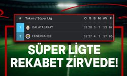Süper Lig'de 32. haftanın raporu!