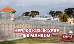 Güney Kıbrıs cezaevi doluluk oranında birinci sırada
