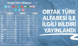 34 harften oluşan Ortak Türk Alfabesi hakkında bildiri yayınlandı!