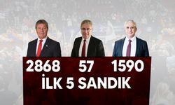 İlk beş sandıkta Ünal Üstel zirvedeki yerini korudu! Sayım devam ediyor...