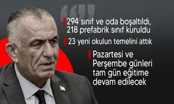 Milli Eğitim ve Kültür Bakanı Çavuşoğlu, yeni öğretim yılına ilişkin açıklamalarda bulundu