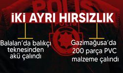 Balalan ve Gazimağusa'da iki ayrı hırsızlık olayı: Zanlılar tutuklandı