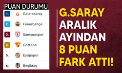 Galatasaray ligde ilk devreyi 8 puan farkla lider tamamladı