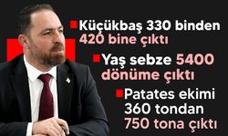 Tarım Bakanı Çavuş: "Tarımsal üretim büyüyor"