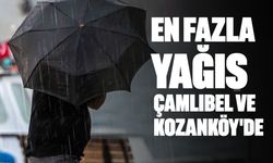 Meteoroloji Dairesi 24 saatte meydana gelen yağış miktarlarını açıkladı!