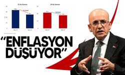 Mehmet Şimşek: Enflasyon beklentileri geriledi