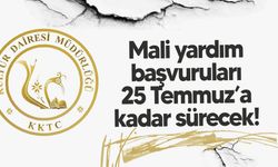 Güzel Sanatlara Destek: Dernek Projeleri İçin Mali Yardım Başvuruları Başladı