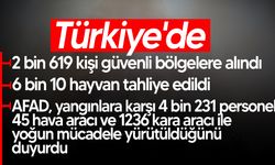Türkiye’de Orman Yangınları: 2 Bin 619 Kişi Tahliye Edildi