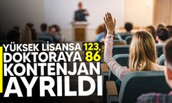 Yüksek lisans ve doktora kontenjanları belirlendi