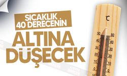 Hava sıcaklığı iç kesimlerde 35-38 derece olacak!