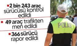 Trafik denetimlerinde 20 alkollü sürücü rapor edildi