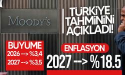 Moody’s’ten Türkiye İçin Büyüme ve Enflasyon Tahmini Açıklaması