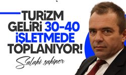 Şahiner: “Turizm anlamında sosyal mecralarda yok hükmündeyiz”