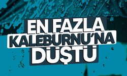 Son 24 Saatin En Fazla Yağışı Kaleburnu’nda Ölçüldü