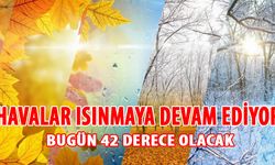 Hava durumu (1 Temmuz 2021)