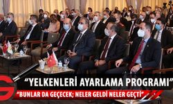 KTTO’NUN “YELKENLERİ AYARLAMA PROGRAMI” ADINI VERDİĞİ ORTA VADELİ PROGRAM ÖNERİSİ TASLAĞI TANITILDI