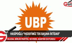 Ulusal Birlik Partisi (UBP), kontenjan adaylarının da belirlemesinin ardından, 23 Ocak 2022 Milletvekili aday listesini duyurdu