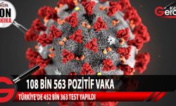 SON DAKİKA! Türkiye’de 266 can kaybı yaşandı