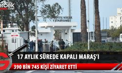 Kapalı Maraş’ı bugüne kadar 390 bin 745 kişi ziyaret etti