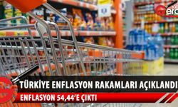 Türkiye'de şubat ayı enflasyon rakamları açıklandı!