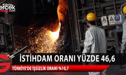 Türkiye İstatistik Kurumu, Şubat 2022’nin işsizlik rakamı açıklandı