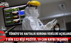 Türkiye'de Haftalık Covid-19 Verileri Açıklandı
