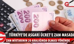 Asgari ücret temmuzda ne kadar zamlanacak? İşte gündeme gelen rakam