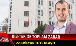 Avcıoğlu, KIB-TEK'teki toplam zararın 223 milyon TL'ye ulaştığını açıkladı