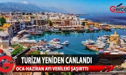 Turistik tesislerde yüzde 1 bin 556, gecelemede ise yüzde bin 401 arttı