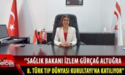 8. Türk Tıp Dünyası Kurultayı’na katılmak üzere yarın adadan ayrılıyor