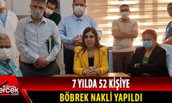 Bakan Altuğra, sağlığı elverişli olan herkesi organ bağışı yapmaya çağırdı