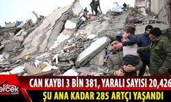 Kahramanmaraş merkezli depremin 2. günü