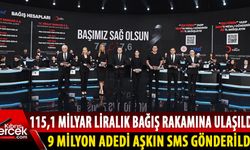 "Türkiye Tek Yürek Kampanyası Ortak Yayını", Türkiye, KKTC ve yurt dışından 213 televizyon ve 562 radyonun katılımıyla yapıldı