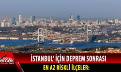 İstanbullu, riskli yerleri terk ediyor! İşte en güvenli ilçeler