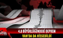 İran'da korkutan deprem!