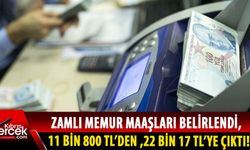 Türkiye'de en düşük memur maaşı belirlendi!