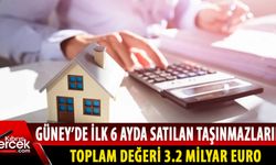 Bu yılın başından beri 12 bin 162 işlem yapıldı