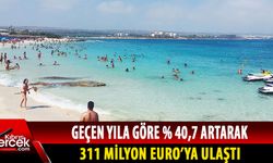 Güney Kıbrıs’ta Mayıs ayında turizmden elde edilen gelirlerde artış