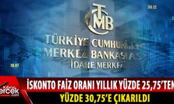 TC Merkez Bankası, reeskont faiz oranlarını yükseltti
