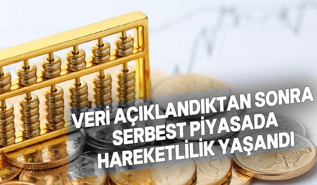 Enflasyon verisi sonrasındaki döviz ve altın hareketleri