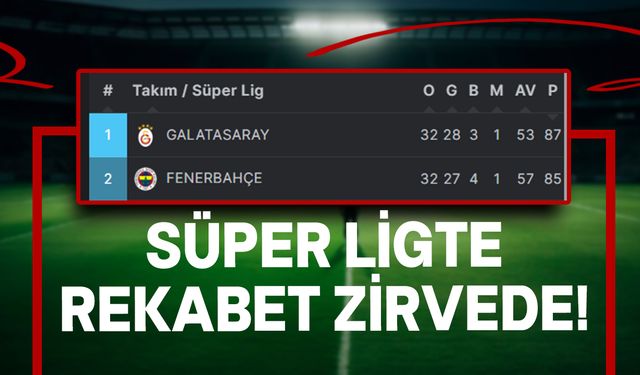 Süper Lig'de 32. haftanın raporu!