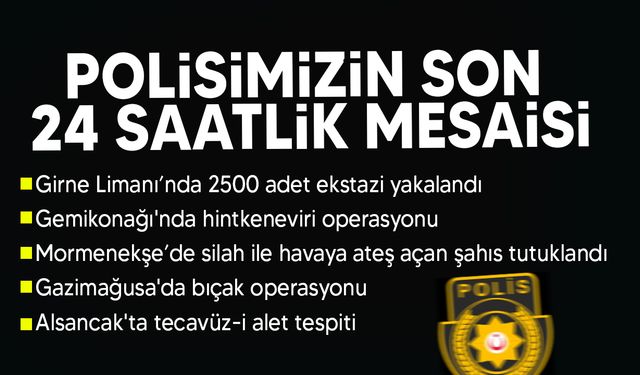 Son 24 saate çeşitli suçlardan 7 kişi tutuklandı!