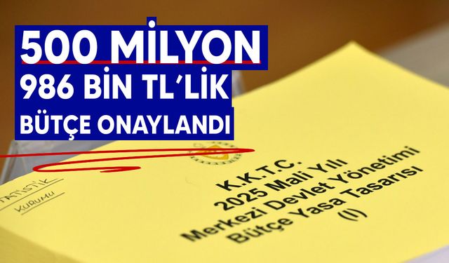 Kıbrıs Vakıflar İdaresi’nin bütçesi onaylandı