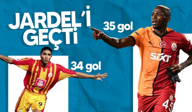 Victor Osimhen, Mario Jardel’in Rekorunu Kırdı!