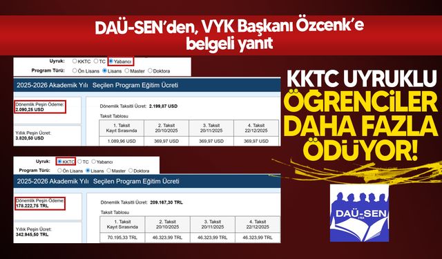 DAÜ-SEN’den Özcenk’e Belgeli Yanıt: “Bu Politika Felakettir”