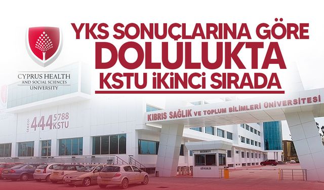 KSTÜ, YKS sonuçlarına göre KKTC'de doluluk oranları sıralamasında ikinci sırada yer aldı!
