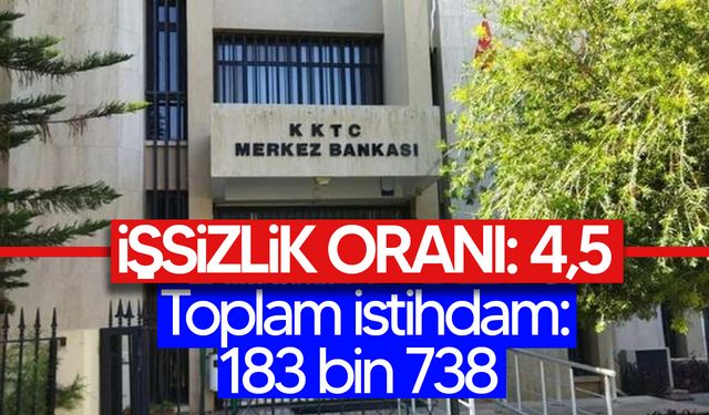 KKTC Merkez Bankası, 2025 Yılı III. Çeyrek Bülteni’ni yayımladı