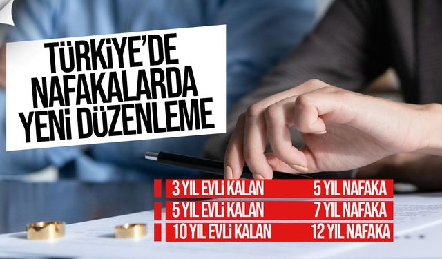 Türkiye'de Süresiz Nafaka Kalkıyor, Süre Evlilik Yılına Bağlanıyor