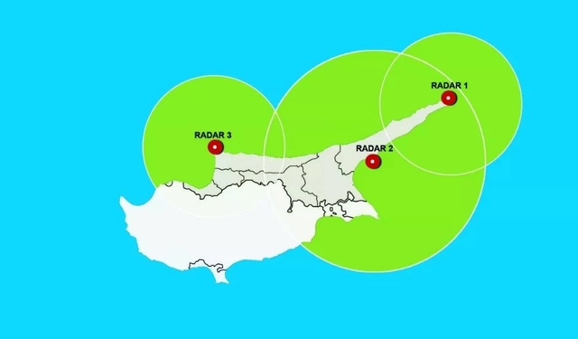 Rum Basını Yazdı: Türkiye KKTC’de Radar Ağı Kuruyor